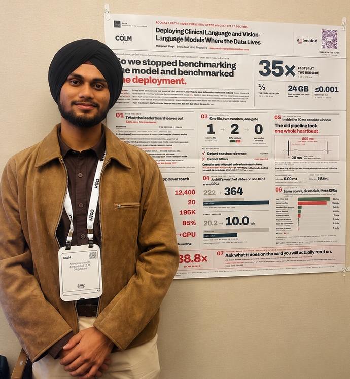 Manpreet Singh beside his COLM 2026 poster