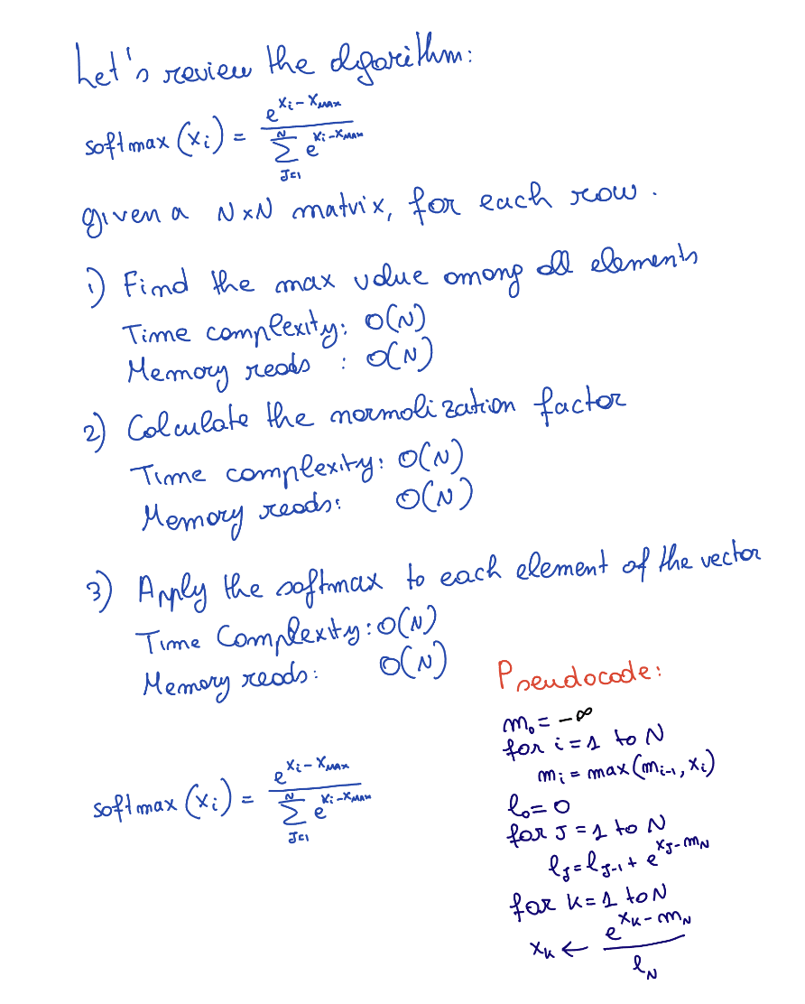 Safe softmax three-pass algorithm